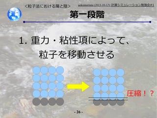 ӷˤꖤꎣ

aokomoriuta (2013-10-12): Ӌ㥷ߥ`㏊#1

һA

1. ?ճ헤ˤäơ
ӤƄӤ

Rs
- 26 -

 
