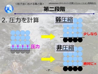 ӷˤꖤꎣ

aokomoriuta (2013-10-12): Ӌ㥷ߥ`㏊#1

ڥ˶A

Rs

2. RӋ

٤ʤ

R

ǈRs
~ˡ
- 27 -

 