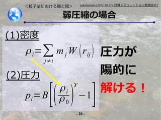 ӷˤꖤꎣ

aokomoriuta (2013-10-12): Ӌ㥷ߥ`㏊#1

RsΈ

(1)ܶ

 i = m j W ( r ij ) R
ji

ꖵĤ
(2)R

i
⤱룡
pi =B  ?1
0

[( ) ]
- 28 -

 