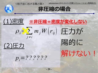 aokomoriuta (2013-10-12): Ӌ㥷ߥ`㏊#1

ӷˤꖤꎣ

ǈRsΈ

(1)ܶ

ǈRsܶȤ仯ʤ

 i = m j W ( r ij ) R
ji

(2)R

pi =?? ? ? ? ?
- 29 -

ꖵĤ
⤱ʤ

 