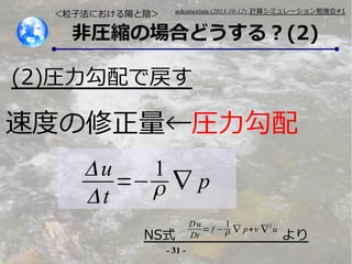 ӷˤꖤꎣ

aokomoriuta (2013-10-12): Ӌ㥷ߥ`㏊#1

ǈRsΈϤɤ룿(2)

(2)RǑ

ٶȤR
u
1
=?  ? p
t
Du
1
2
= f ?  ? p+ ? u
Dt
NSʽ
- 31 -

 