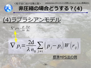 ӷˤꖤꎣ

aokomoriuta (2013-10-12): Ӌ㥷ߥ`㏊#1

ǈRsΈϤɤ룿(4)

(4)ץ饷ǥ
2

? p=?

 
t t

2d
? pi =
 ( p j ? pi ) W ( r ij )
 n0 ji
˜MPS
- 33 -

 