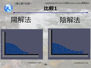 ꖤꎤα^

aokomoriuta (2013-10-12): Ӌ㥷ߥ`㏊#1

^1

ꖽⷨ

resultExplicit1.mp4

ꎽⷨ

- 38 -

resultStandard1.mp4

 