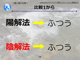 ꖤꎤα^

aokomoriuta (2013-10-12): Ӌ㥷ߥ`㏊#1

^1

ꖽⷨ

դĤ

ꎽⷨ

դĤ
- 39 -

 