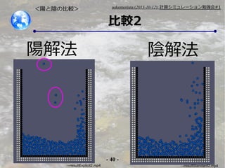 ꖤꎤα^

aokomoriuta (2013-10-12): Ӌ㥷ߥ`㏊#1

^2

ꖽⷨ

ꎽⷨ

- 40 resultExplicit2.mp4

resultStandard2.mp4

 