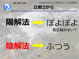 ꖤꎤα^

aokomoriuta (2013-10-12): Ӌ㥷ߥ`㏊#1

^2

ꖽⷨ

ݤݤ

ꎽⷨ

դĤ

RsΤ

- 41 -

 