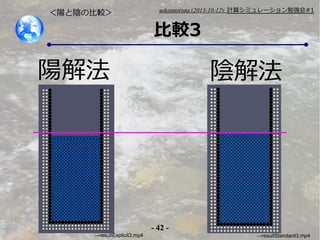 ꖤꎤα^

aokomoriuta (2013-10-12): Ӌ㥷ߥ`㏊#1

^3

ꖽⷨ

ꎽⷨ

- 42 resultExplicit3.mp4

resultStandard3.mp4

 