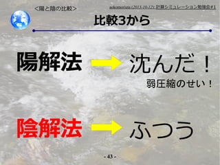 ꖤꎤα^

aokomoriuta (2013-10-12): Ӌ㥷ߥ`㏊#1

^3

ꖽⷨ



ꎽⷨ

դĤ

RsΤ

- 43 -

 