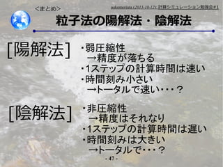 ޤȤ᣾

aokomoriuta (2013-10-12): Ӌ㥷ߥ`㏊#1

ӷꖽⷨ?ꎽⷨ

[ꖽⷨ]
[ꎽⷨ]

?Rs
Ȥ
?1ƥåפӋrg٤
?rg̤С
ȩ`٤???
?ǈRs
ȤϤʤ
?1ƥåפӋrgW
?rg̤ߤϴ󤭤
ȩ`???
- 47 -

 