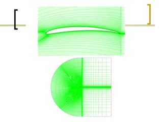 Computational Study On Eppler 61 Airfoil | PPT