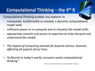 Computational Thinking - a 4 step approach and a new pedagogy | PPTX