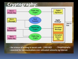 ACEC2012: Computational Thinking | PPTX
