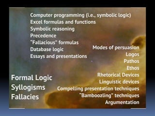 ACEC2012: Computational Thinking | PPTX