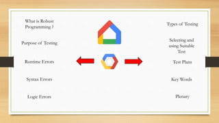 Computational thinking | PPTX