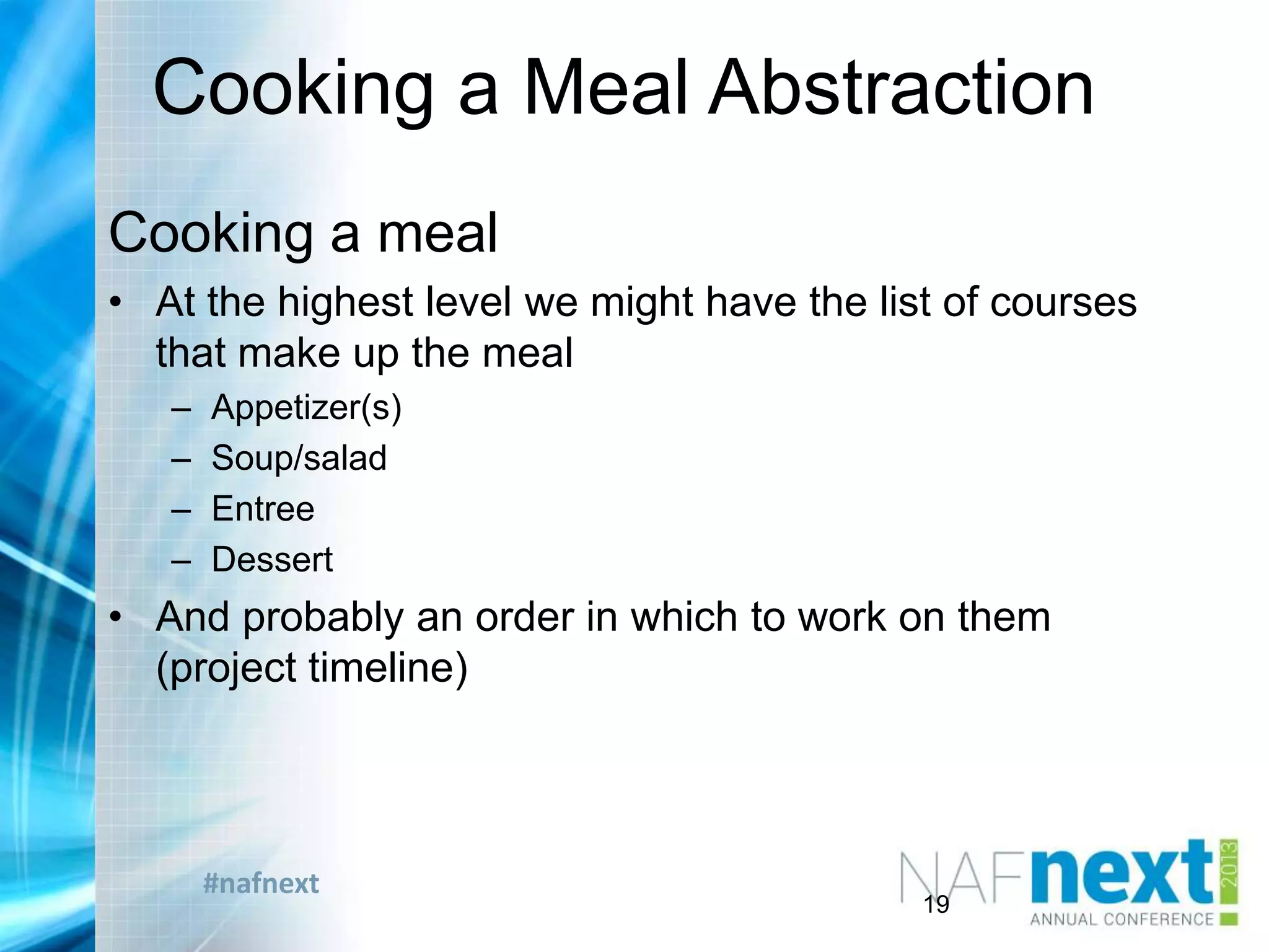 #nafnext
Cooking a Meal Abstraction
Cooking a meal
• At the highest level we might have the list of courses
that make up the meal
– Appetizer(s)
– Soup/salad
– Entree
– Dessert
• And probably an order in which to work on them
(project timeline)
19
 