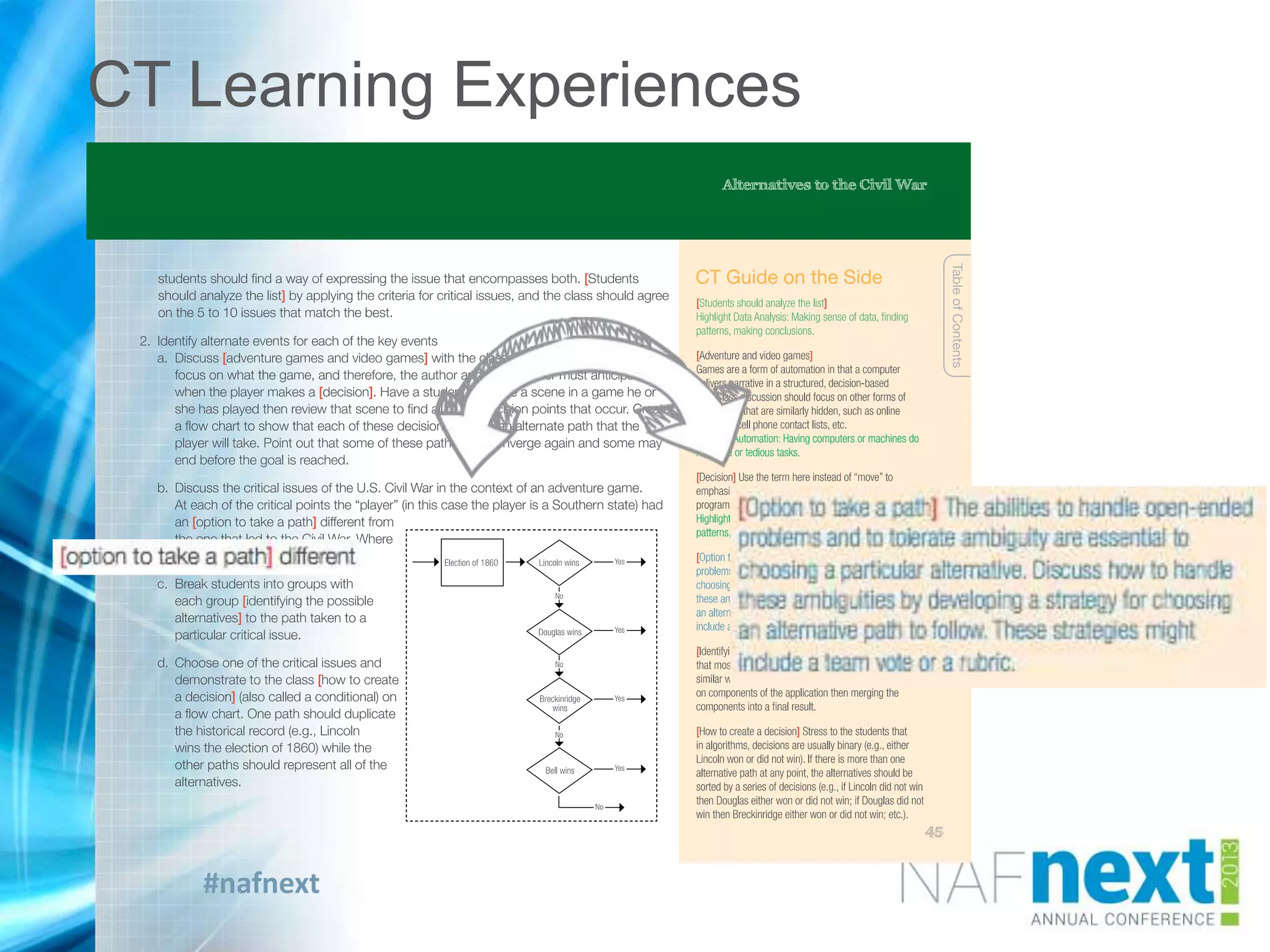 #nafnext
CT Learning Experiences
 