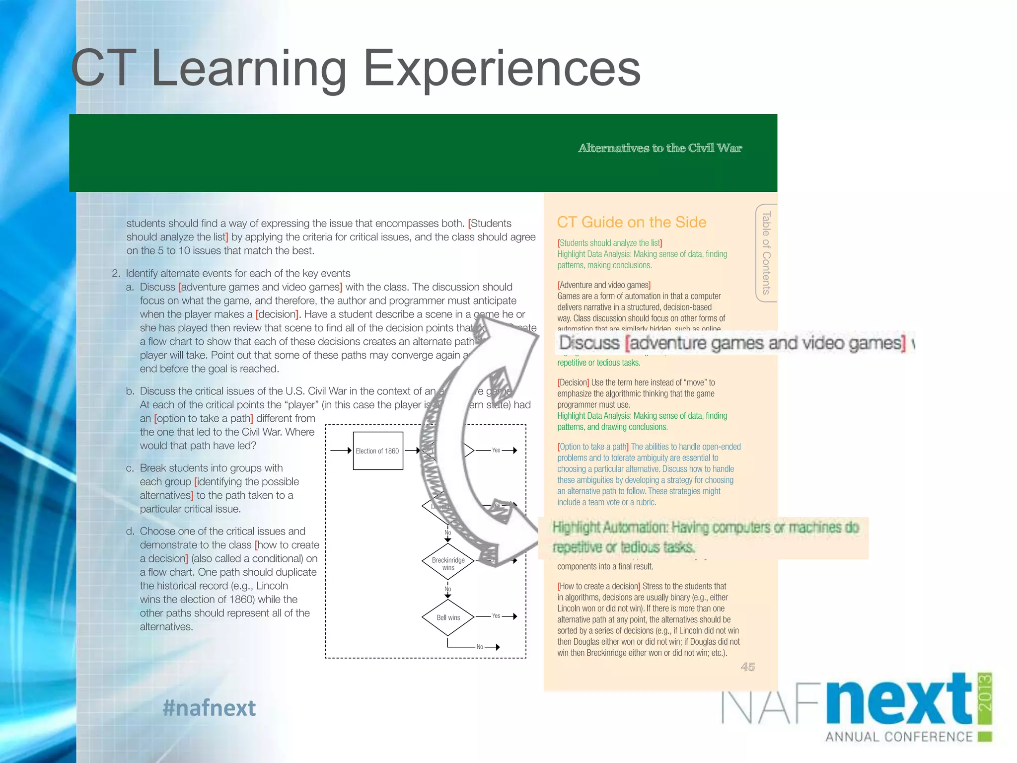 #nafnext
CT Learning Experiences
 