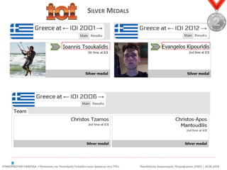 SILVER MEDALS
ΕΠΙΜΟΡΦΩΤΙΚΗ ΗΜΕΡΙΔΑ: «Υλοποίηση και Υποστήριξη Εκπαιδευτικών Δράσεων στις ΤΠΕ» Πανελλήνιος Διαγωνισμός Πληροφορικής [ΠΔΠ] | 18.06.2018
 