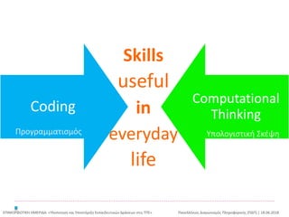 Coding
Computational
Thinking
Skills
useful
in
everyday
life
Υπολογιστική ΣκέψηΠρογραμματισμός
ΕΠΙΜΟΡΦΩΤΙΚΗ ΗΜΕΡΙΔΑ: «Υλοποίηση και Υποστήριξη Εκπαιδευτικών Δράσεων στις ΤΠΕ» Πανελλήνιος Διαγωνισμός Πληροφορικής [ΠΔΠ] | 18.06.2018
 