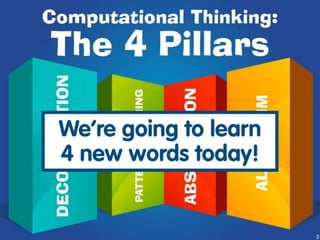 Computational+Thinking+-+PPT.pptx
