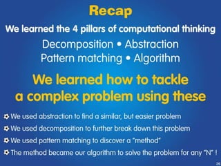 Computational+Thinking+-+PPT.pptx