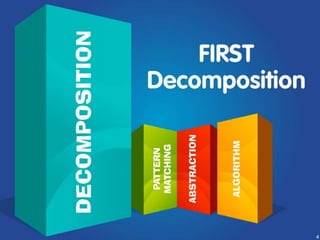 Computational+Thinking+-+PPT.pptx