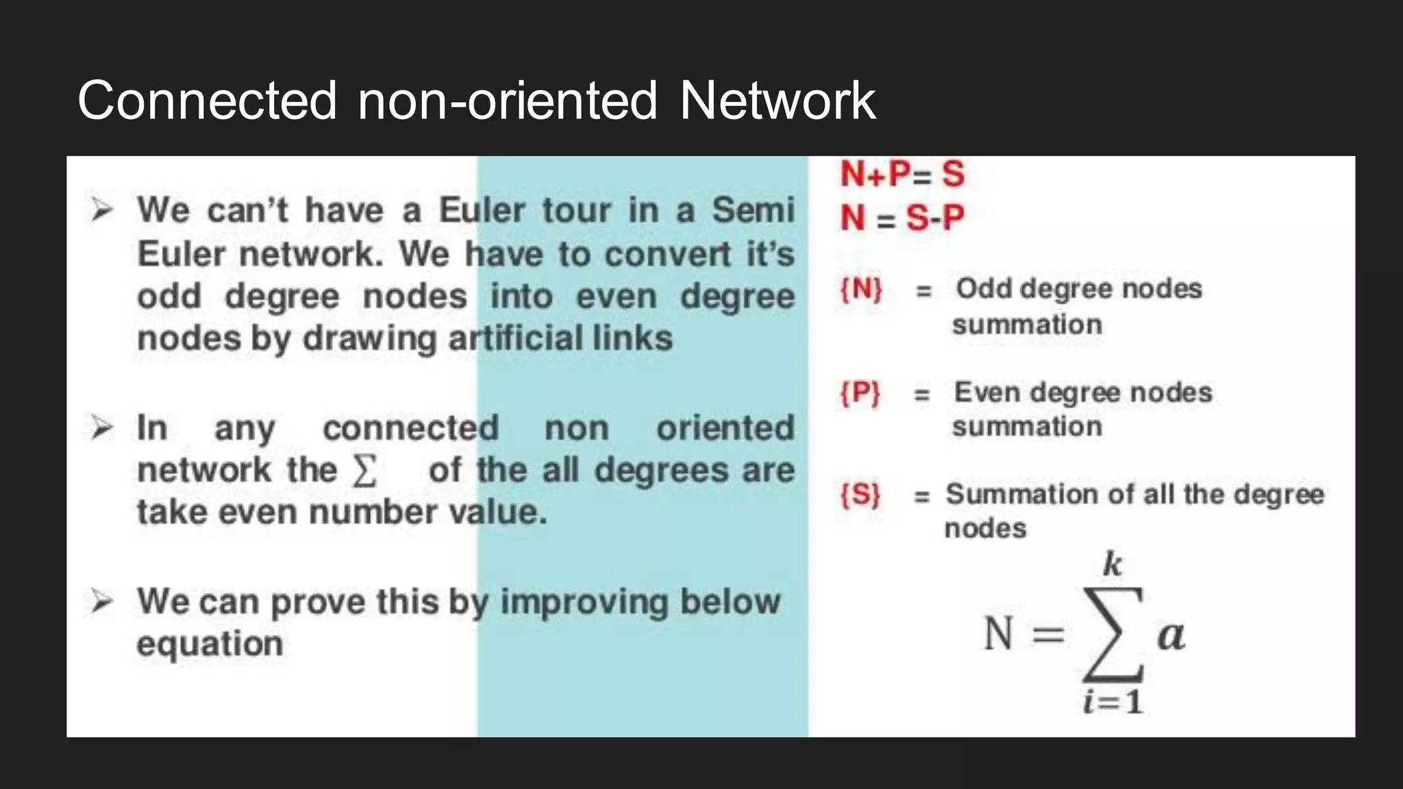 Connected non-oriented Network
 