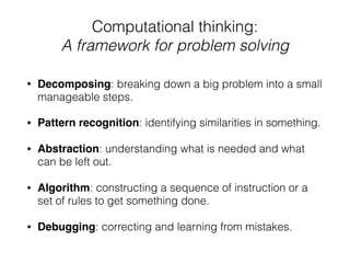 Computational Thinking in Teaching and Learning | PDF