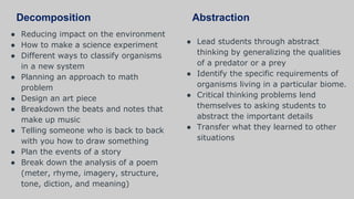 PETE&C 2018: Let's Get Digital: Problem solving that is! | PPT