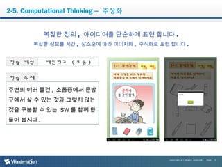 Copyright All Rights Reserved Page. 15 
2-5. Computational Thinking – 추상화 
복잡한 정의, 아이디어를 단순하게 표현 합니다 . 
복잡한 정보를 시간, 장소순에 따라 이미지화, 수식화로 표현 합니다. 
학습 대상 대안학교 (초등) 
학습 주제 
주변의 여러 물건 , 소품중에서 문방 
구에서 살 수 있는 것과 그렇지 않는 
것을 구분할 수 있는 SW 를 함께 만 
들어 봅시다. 
 