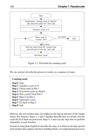 104 Chapter 7. Pseudocode
Start
Initialisation: Arrange cards in "unseen"
pile; keep free space for "seen" pile
Initialise count to 0
More cards in
"unseen" pile?
Pick one card X from the "unseen" pile
and and move it into the "seen" pile
Increment count
End
No (False)
Yes (True)
Figure 7.1: Flowchart for counting cards
We can, instead, describe the process in words, as a sequence of steps.
Counting cards
Step 0 Start
Step 1 Initialize count to 0
Step 2 Check cards in Pile 1
Step 3 If no more cards, go Step 8
Step 4 Pick a card X from Pile 1
Step 5 Move X to Pile 2
Step 6 Increment count
Step 7 Go back to Step 2
Step 8 End
However, this text notation does not emphasize the logical structure of the compu-
tation. For instance, Steps 2, 3 and 7 together describe how we iterate over the
cards till all of them are processed. Steps 4, 5 and 6 are the steps that we perform
repeatedly, in each iteration.
Instead of using plain English to describe the steps, is is better to develop special-
ized notation that captures the basic building blocks of computational processes.
 