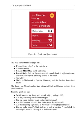 1.2 Sample datasets 17
Figure 1.1: Grade card data element
The card carries the following fields:
• Unique id no: value 9 in the card above
• Name of student
• Gender: M for Male and F for Female
• Date of Birth: Only the day and month is recorded as it is sufficient for the
questions that we will be asking related to this field
• Town/City
• Marks in Mathematics, Physics, Chemistry and the Total of these three
marks
The dataset has 30 such cards with a mixture of Male and Female students from
different cities.
Example questions are:
• Which students are doing well in each subject and overall ?
• Are the girls doing better than the boys?
• Can we group students based on their performance?
• Are there any two students born on the same day and month?
• Are those scoring high marks in Maths also scoring high in Physics?
• Can we make pairs (A,B) of students in such a way that A can help B in
one subject, while B can help A in another subject?
 