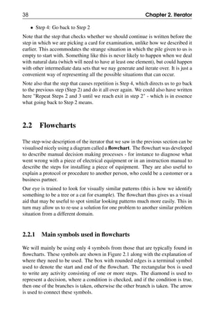 38 Chapter 2. Iterator
• Step 4: Go back to Step 2
Note that the step that checks whether we should continue is written before the
step in which we are picking a card for examination, unlike how we described it
earlier. This accommodates the strange situation in which the pile given to us is
empty to start with. Something like this is never likely to happen when we deal
with natural data (which will need to have at least one element), but could happen
with other intermediate data sets that we nay generate and iterate over. It is just a
convenient way of representing all the possible situations that can occur.
Note also that the step that causes repetition is Step 4, which directs us to go back
to the previous step (Step 2) and do it all over again. We could also have written
here "Repeat Steps 2 and 3 until we reach exit in step 2" - which is in essence
what going back to Step 2 means.
2.2 Flowcharts
The step-wise description of the iterator that we saw in the previous section can be
visualised nicely using a diagram called a flowchart. The flowchart was developed
to describe manual decision making processes - for instance to diagnose what
went wrong with a piece of electrical equipment or in an instruction manual to
describe the steps for installing a piece of equipment. They are also useful to
explain a protocol or procedure to another person, who could be a customer or a
business partner.
Our eye is trained to look for visually similar patterns (this is how we identify
something to be a tree or a cat for example). The flowchart thus gives us a visual
aid that may be useful to spot similar looking patterns much more easily. This in
turn may allow us to re-use a solution for one problem to another similar problem
situation from a different domain.
2.2.1 Main symbols used in flowcharts
We will mainly be using only 4 symbols from those that are typically found in
flowcharts. These symbols are shown in Figure 2.1 along with the explanation of
where they need to be used. The box with rounded edges is a terminal symbol
used to denote the start and end of the flowchart. The rectangular box is used
to write any activity consisting of one or more steps. The diamond is used to
represent a decision, where a condition is checked, and if the condition is true,
then one of the branches is taken, otherwise the other branch is taken. The arrow
is used to connect these symbols.
 