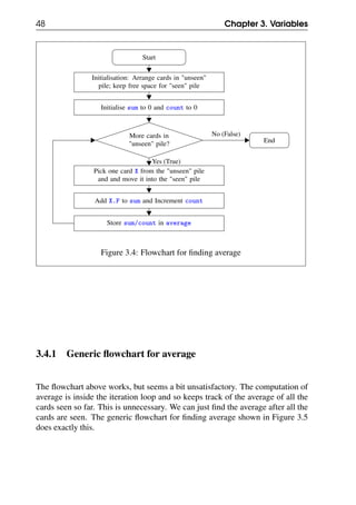 48 Chapter 3. Variables
Start
Initialisation: Arrange cards in "unseen"
pile; keep free space for "seen" pile
Initialise sum to 0 and count to 0
More cards in
"unseen" pile?
Pick one card X from the "unseen" pile
and and move it into the "seen" pile
Add X.F to sum and Increment count
Store sum/count in average
End
No (False)
Yes (True)
Figure 3.4: Flowchart for finding average
3.4.1 Generic flowchart for average
The flowchart above works, but seems a bit unsatisfactory. The computation of
average is inside the iteration loop and so keeps track of the average of all the
cards seen so far. This is unnecessary. We can just find the average after all the
cards are seen. The generic flowchart for finding average shown in Figure 3.5
does exactly this.
 