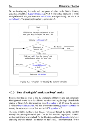 56 Chapter 4. Filtering
We are looking only for verbs and can ignore all other cards. So the filtering
condition should be: X.partOfSpeech is Verb ? The update operation is pretty
straightforward, we just increment verbCount (or equivalently, we add 1 to
verbCount). The resulting flowchart is shown in 4.3.
Start
Initialisation: Arrange words cards in "un-
seen" pile; keep free space for "seen" pile
Initialise verbCount to 0
More cards in
"unseen" pile?
Pick one card X from the "unseen" pile
and and move it into the "seen" pile
X.partOfSpeech
is Verb ?
Increment verbCount
End
No (False)
Yes (True)
No (False)
Yes (True)
Figure 4.3: Flowchart for finding the number of verbs
4.2.3 Sum of both girls’ marks and boys’ marks
Suppose now that we want to find the total marks of the boys and girls separately.
One approach would be to do a filtered iteration checking for boys (flowchart is
similar to Figure 4.3), filter condition being X.gender is M. We store the sum in
a variable boysTotalMarks. We then proceed to find the girlsTotalMarks in
exactly the same way, except that we check if X.gender is F.
The issue with this method is that it needs two passes through the cards, once for
the boys and once again for the girls. Can we find both in a single pass? For this,
we first note that when we check for the filtering condition (X.gender is M), we
are using only one branch - the branch for Yes (True). The other branch for No
 