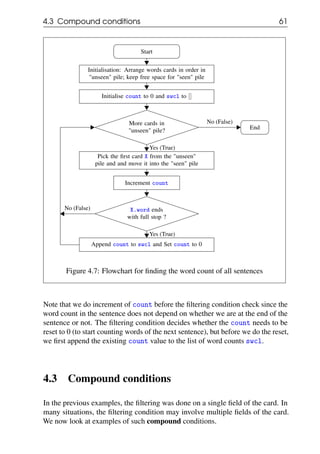 4.3 Compound conditions 61
Start
Initialisation: Arrange words cards in order in
"unseen" pile; keep free space for "seen" pile
Initialise count to 0 and swcl to []
More cards in
"unseen" pile?
Pick the first card X from the "unseen"
pile and and move it into the "seen" pile
Increment count
X.word ends
with full stop ?
Append count to swcl and Set count to 0
End
No (False)
Yes (True)
No (False)
Yes (True)
Figure 4.7: Flowchart for finding the word count of all sentences
Note that we do increment of count before the filtering condition check since the
word count in the sentence does not depend on whether we are at the end of the
sentence or not. The filtering condition decides whether the count needs to be
reset to 0 (to start counting words of the next sentence), but before we do the reset,
we first append the existing count value to the list of word counts swcl.
4.3 Compound conditions
In the previous examples, the filtering was done on a single field of the card. In
many situations, the filtering condition may involve multiple fields of the card.
We now look at examples of such compound conditions.
 