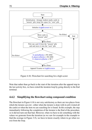 70 Chapter 4. Filtering
Start
Initialisation: Arrange student marks cards in
"unseen" pile; keep free space for "seen" pile
Initialise highScorers to []
More cards in
"unseen" pile?
Pick one card X from the "unseen" pile
and and move it into the "seen" pile
X.mathsMarks > 90 AND
X.physicsMarks > 90 AND
X.chemistryMarks > 90 ?
Append X.name to highScorers
End
No (False)
Yes (True)
No (False)
Yes (True)
Figure 4.16: Flowchart for searching for a high scorer
Note that rather than go back to the start of the iteration after the append step in
the last activity box, we have exited the iteration loop by going directly to the End
terminal.
4.4.2 Simplifying the flowchart using compound condition
The flowchart in Figure 4.16 is not very satisfactory as there are two places from
which the iterator can exit - either when the iterator is done with its job (visited all
the cards) or when the item we are searching for is found. In this example, the step
immediately following the completion of the iterator is the End of the procedure,
so it did not turn out that bad. However, when we have to do something with the
values we generate from the iteration (as we saw for example in the example to
find the average in Figure 3.5), we have to know exactly where to go when we
exit from the loop.
 