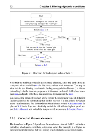 92 Chapter 6. Filtering: dynamic conditions
Start
Initialisation: Arrange all the cards in "un-
seen" pile; keep free space for "seen" pile
Initialise max to 0
More cards in
"unseen" pile?
Pick one card X from the "unseen" pile
and and move it into the "seen" pile
X.F > max ?
Set max to X.F
End
No (False)
Yes (True)
No (False)
Yes (True)
Figure 6.1: Flowchart for finding max value of field F
Note that the filtering condition is not static anymore, since the card’s field is
compared with a variable (max in this case), and not with a constant. The way to
view this is: the filtering condition in the beginning admits all cards (i.e. filters
out nothing). As the iteration progresses, it filters out cards with field values lower
than max, and picks only those that contribute to increasing the max.
We can use the generic flowchart above to find the maximum value of different
(numerical) fields by substituting that field in place of F in the generic flowchart
above - for instance to find the maximum Maths marks, we use X.mathsMarks in
place of X.F in the flowchart. Similarly, to find the bill with the highest spend, we
use X.billAmount and to find the longest word, we can use X.letterCount.
6.1.1 Collect all the max elements
The flowchart in Figure 6.1 produces the maximum value of field F, but it does
not tell us which cards contribute to this max value. For example, it will give us
the maximum total marks, but will not say which students scored these marks.
 