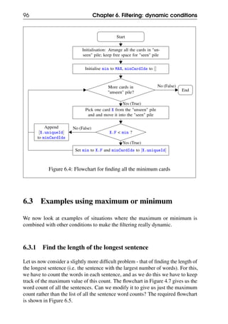 96 Chapter 6. Filtering: dynamic conditions
Start
Initialisation: Arrange all the cards in "un-
seen" pile; keep free space for "seen" pile
Initialise min to MAX, minCardIds to []
More cards in
"unseen" pile?
Pick one card X from the "unseen" pile
and and move it into the "seen" pile
X.F < min ?
Set min to X.F and minCardIds to [X.uniqueId]
Append
[X.uniqueId]
to minCardIds
End
No (False)
Yes (True)
No (False)
Yes (True)
Figure 6.4: Flowchart for finding all the minimum cards
6.3 Examples using maximum or minimum
We now look at examples of situations where the maximum or minimum is
combined with other conditions to make the filtering really dynamic.
6.3.1 Find the length of the longest sentence
Let us now consider a slightly more difficult problem - that of finding the length of
the longest sentence (i.e. the sentence with the largest number of words). For this,
we have to count the words in each sentence, and as we do this we have to keep
track of the maximum value of this count. The flowchart in Figure 4.7 gives us the
word count of all the sentences. Can we modify it to give us just the maximum
count rather than the list of all the sentence word counts? The required flowchart
is shown in Figure 6.5.
 