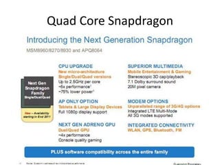 Quad Core Snapdragon
 