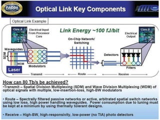 Computation,devices 11202011