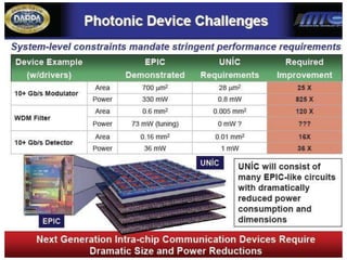 Computation,devices 11202011