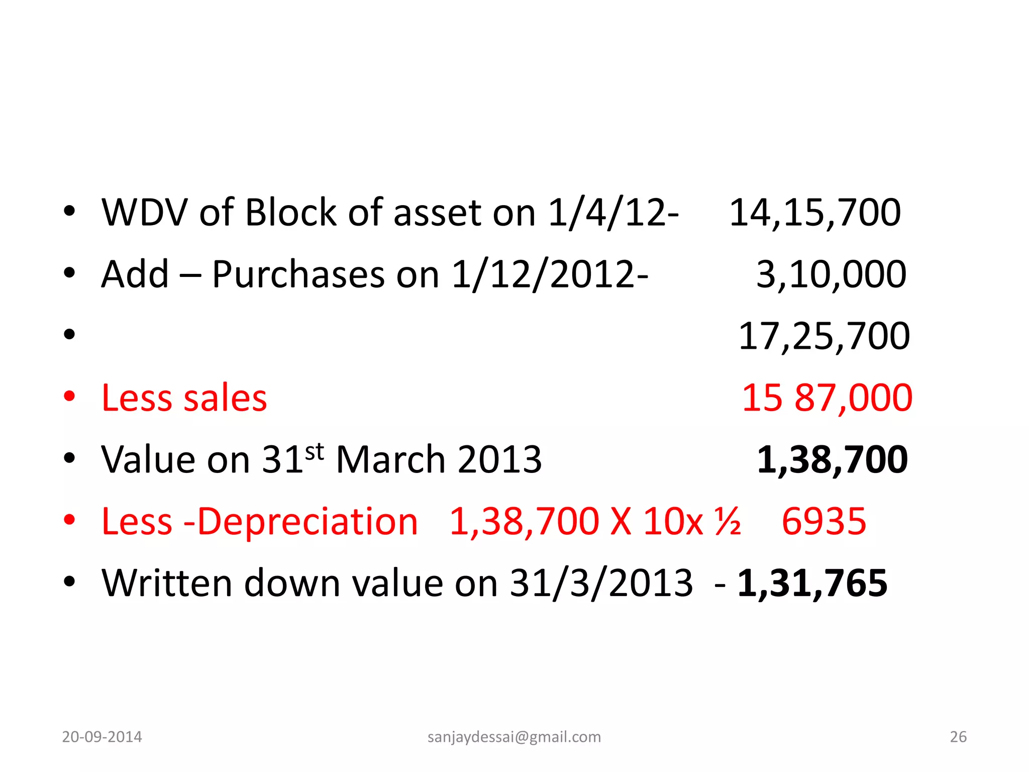 • WDV of Block of asset on 1/4/12- 14,15,700 
• Add – Purchases on 1/12/2012- 3,10,000 
• 17,25,700 
• Less sales 15 87,000 
• Value on 31st March 2013 1,38,700 
• Less -Depreciation 1,38,700 X 10x ½ 6935 
• Written down value on 31/3/2013 - 1,31,765 
20-09-2014 sanjaydessai@gmail.com 26 
 