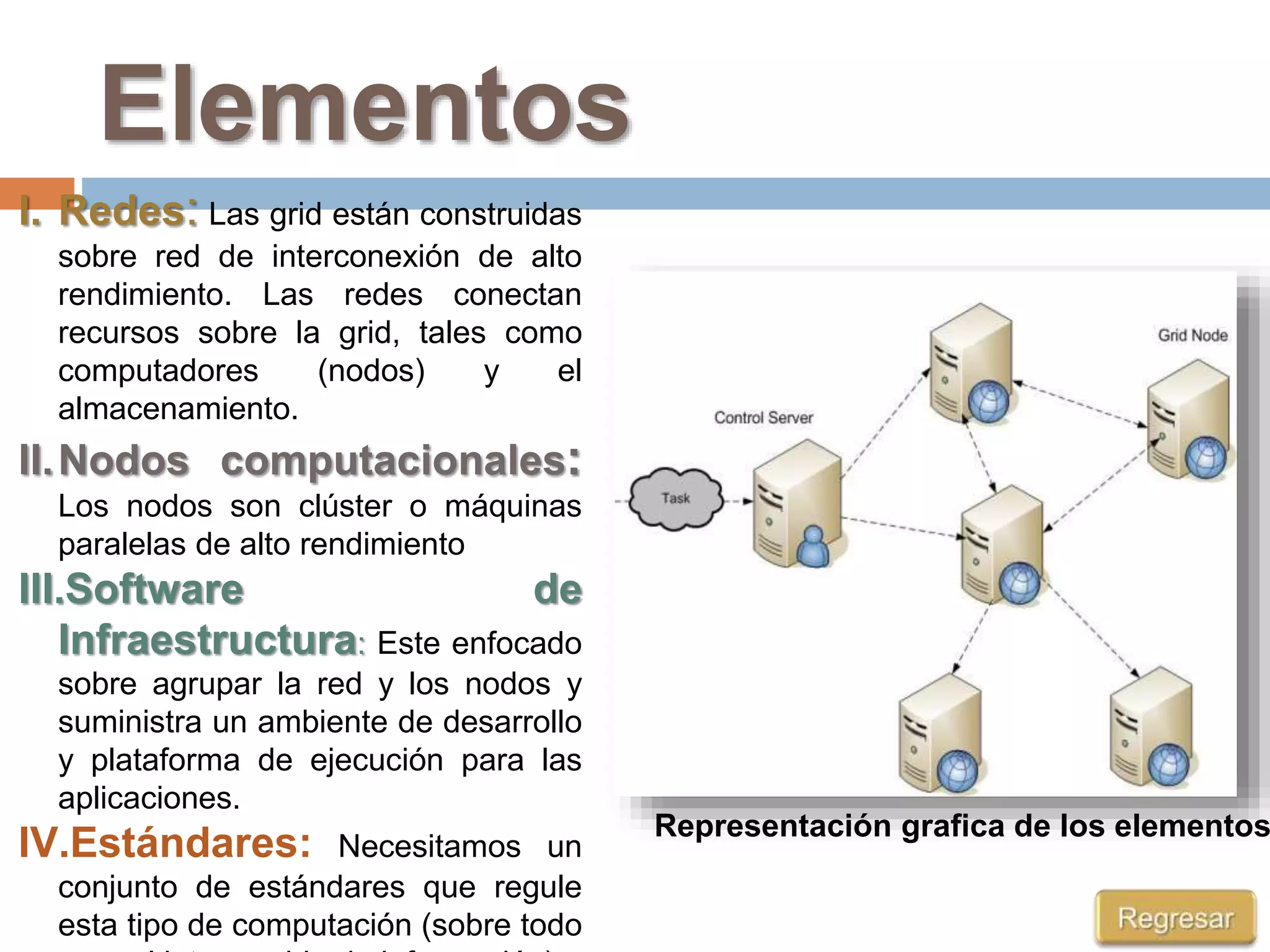 Elementos
I. Redes: Las grid están construidas
sobre red de interconexión de alto
rendimiento. Las redes conectan
recursos sobre la grid, tales como
computadores (nodos) y el
almacenamiento.
II.Nodos computacionales:
Los nodos son clúster o máquinas
paralelas de alto rendimiento
III.Software de
Infraestructura: Este enfocado
sobre agrupar la red y los nodos y
suministra un ambiente de desarrollo
y plataforma de ejecución para las
aplicaciones.
IV.Estándares: Necesitamos un
conjunto de estándares que regule
esta tipo de computación (sobre todo
Representación grafica de los elementos
 