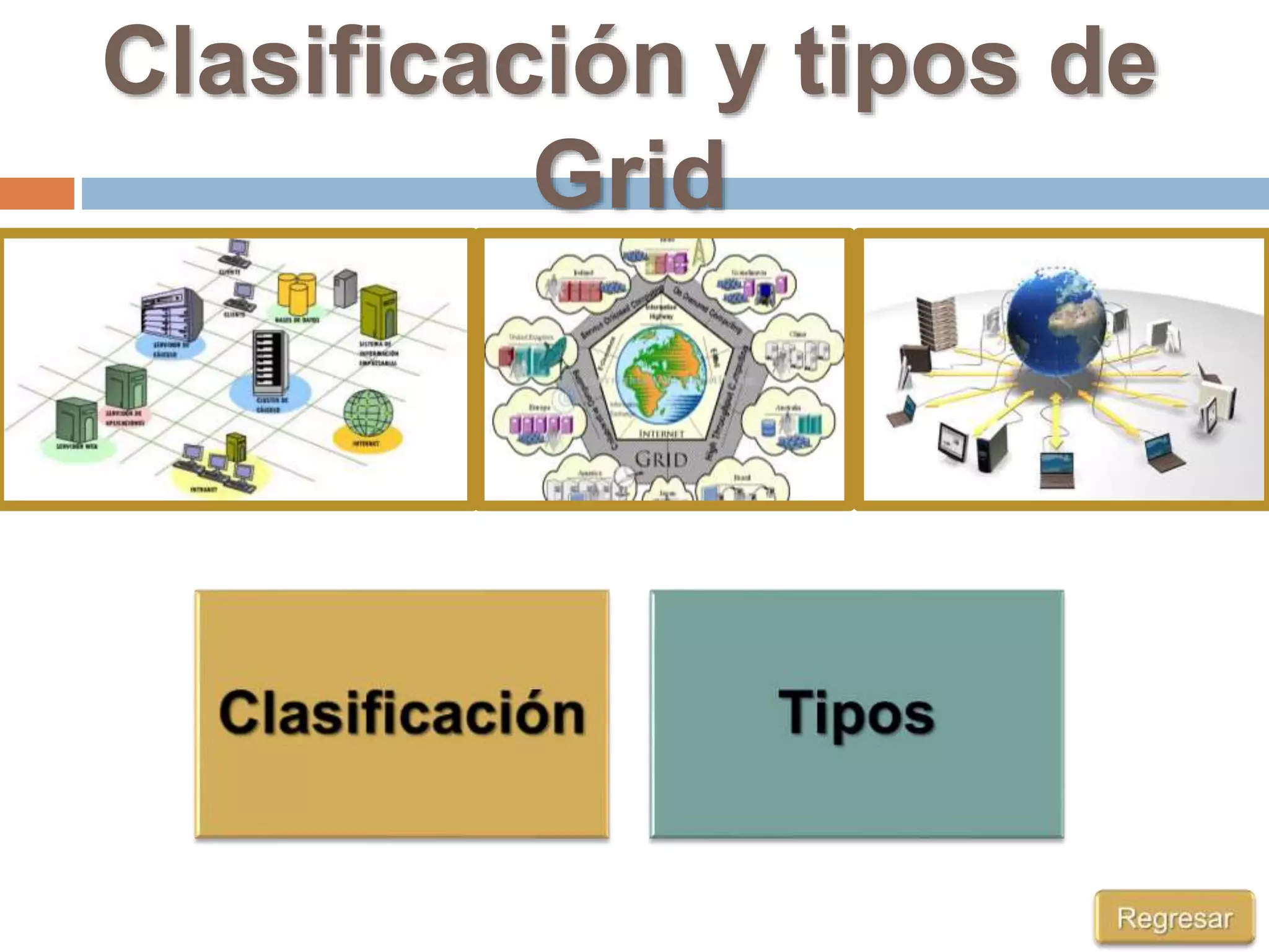 Clasificación y tipos de
Grid
 