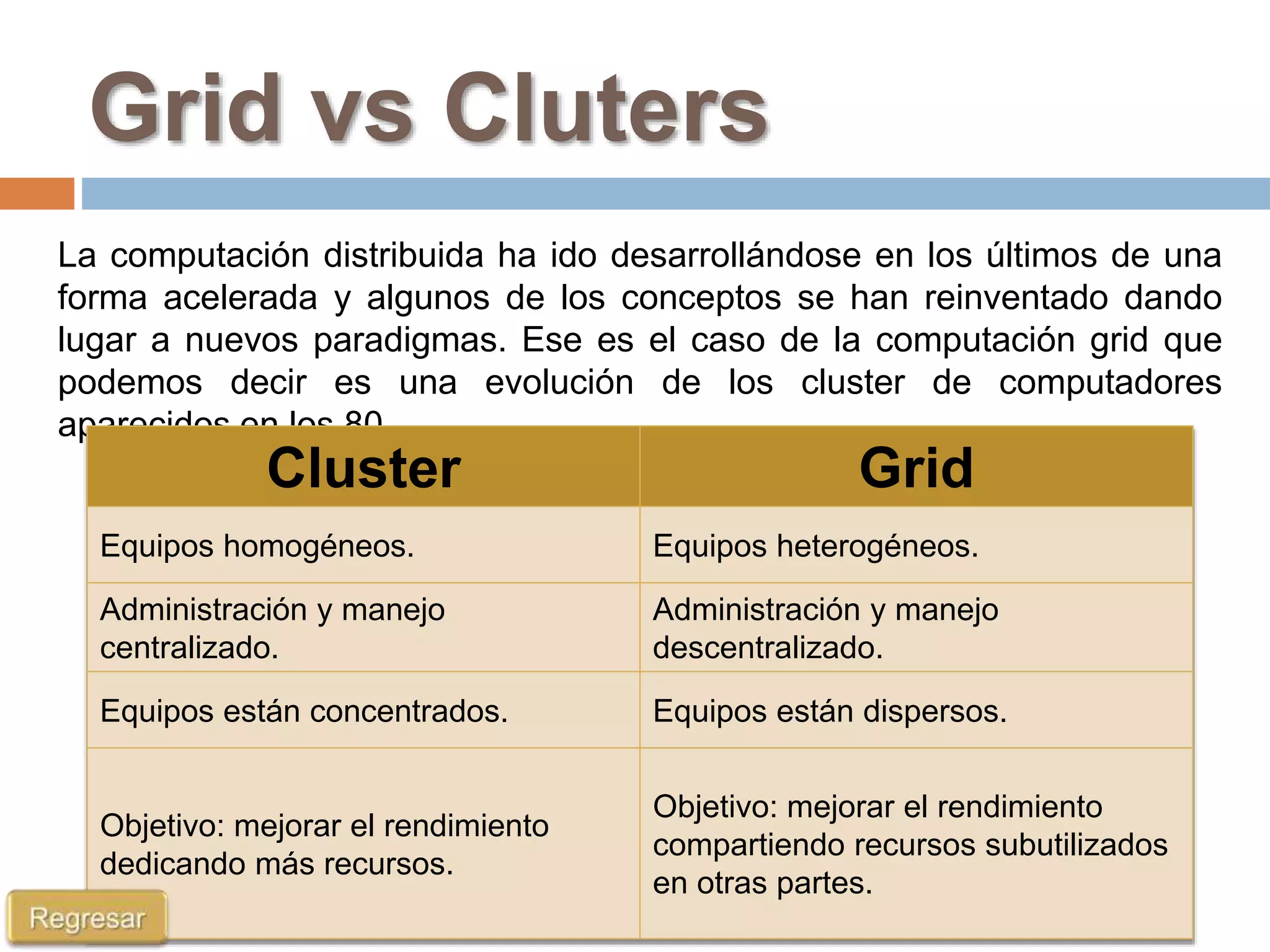 Grid vs Cluters
La computación distribuida ha ido desarrollándose en los últimos de una
forma acelerada y algunos de los conceptos se han reinventado dando
lugar a nuevos paradigmas. Ese es el caso de la computación grid que
podemos decir es una evolución de los cluster de computadores
aparecidos en los 80.
Cluster Grid
Equipos homogéneos. Equipos heterogéneos.
Administración y manejo
centralizado.
Administración y manejo
descentralizado.
Equipos están concentrados. Equipos están dispersos.
Objetivo: mejorar el rendimiento
dedicando más recursos.
Objetivo: mejorar el rendimiento
compartiendo recursos subutilizados
en otras partes.
 