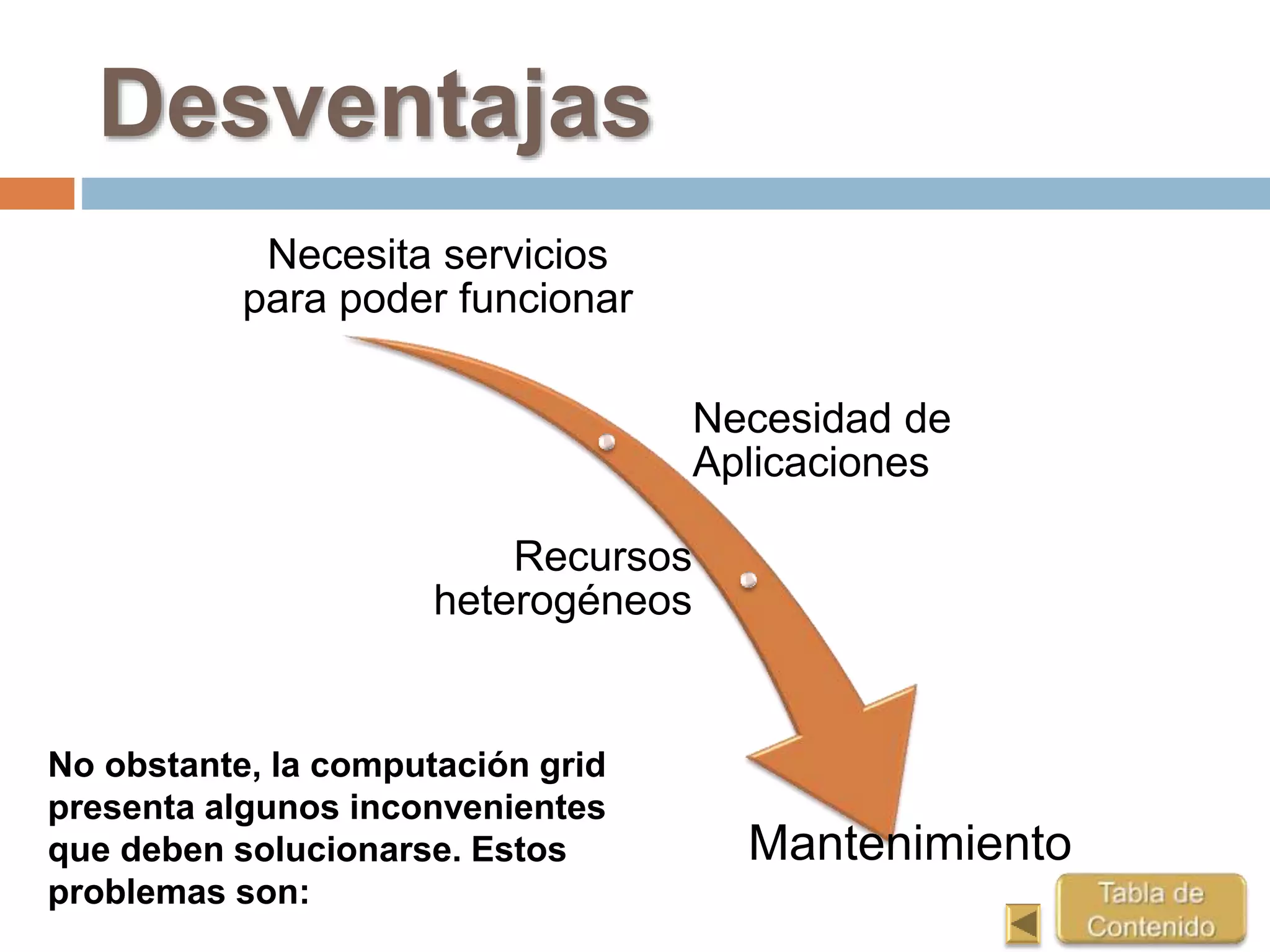Desventajas
Necesita servicios
para poder funcionar
Necesidad de
Aplicaciones
Recursos
heterogéneos
Mantenimiento
No obstante, la computación grid
presenta algunos inconvenientes
que deben solucionarse. Estos
problemas son:
 