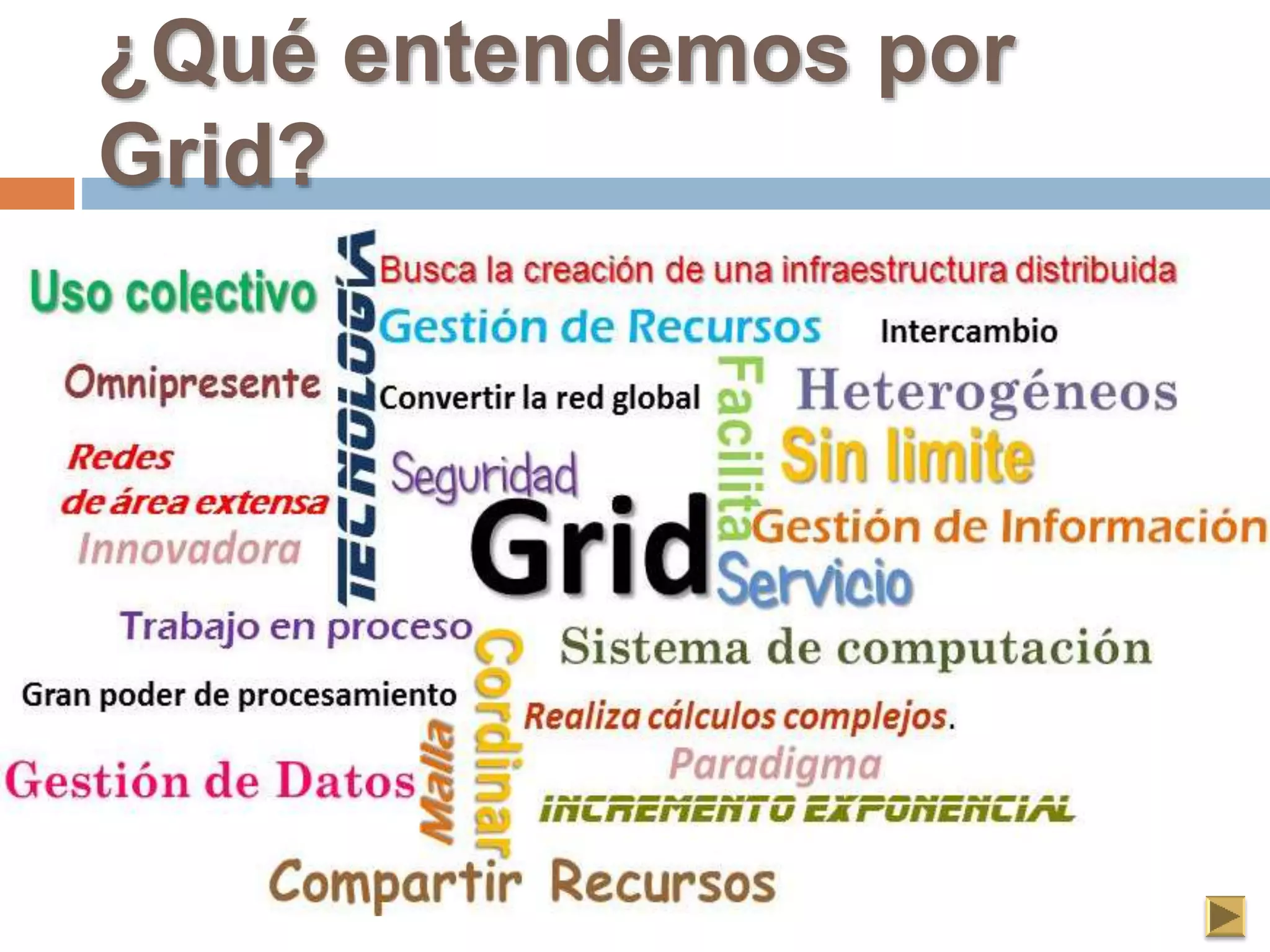 ¿Qué entendemos por
Grid?
 