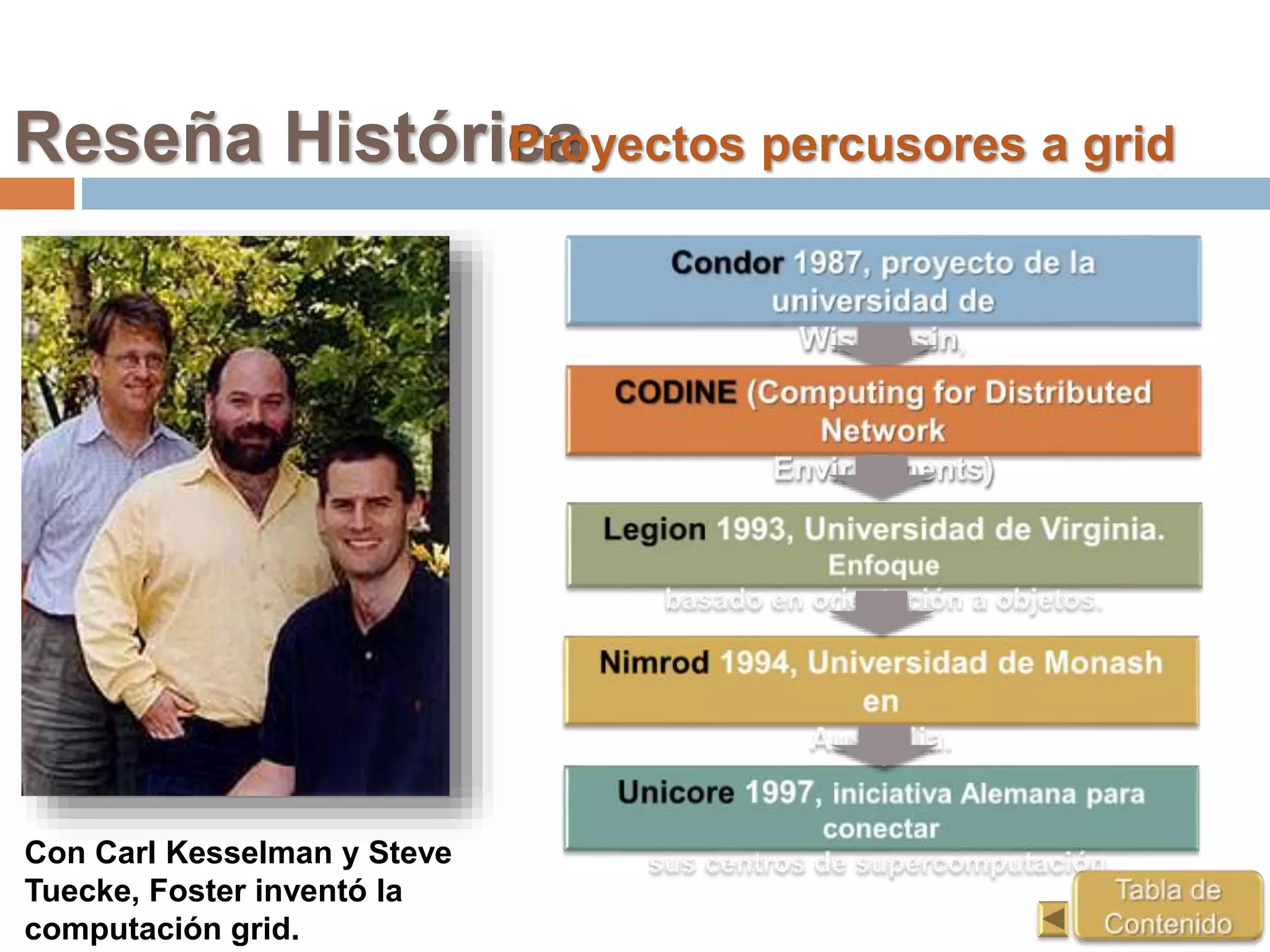 Reseña HistóricaProyectos percusores a grid
Con Carl Kesselman y Steve
Tuecke, Foster inventó la
computación grid.
 