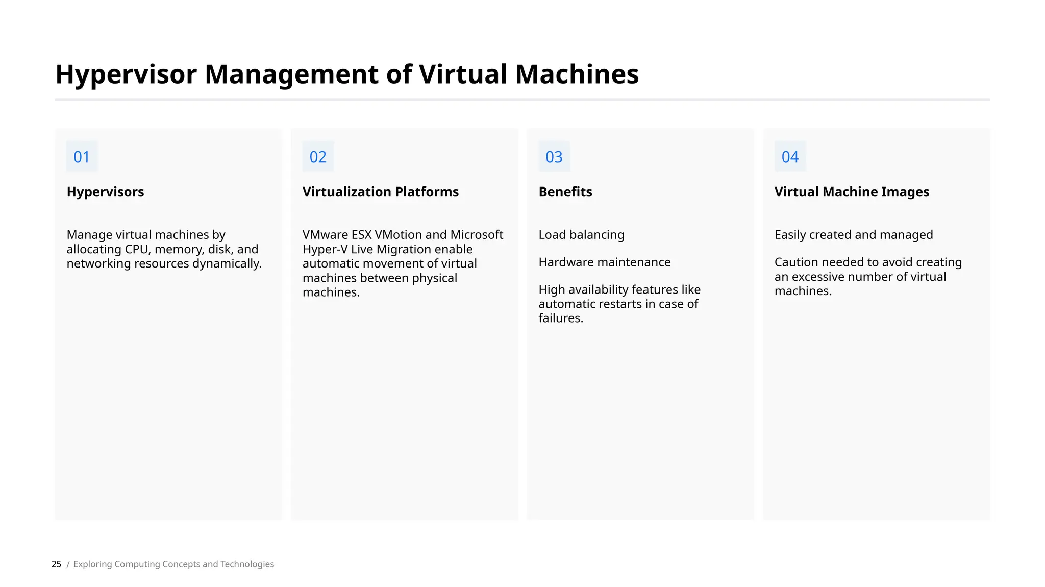 Manage virtual machines by
allocating CPU, memory, disk, and
networking resources dynamically.
Hypervisors
VMware ESX VMotion and Microsoft
Hyper-V Live Migration enable
automatic movement of virtual
machines between physical
machines.
Virtualization Platforms
Load balancing
Hardware maintenance
High availability features like
automatic restarts in case of
failures.
Benefits
Easily created and managed
Caution needed to avoid creating
an excessive number of virtual
machines.
Virtual Machine Images
Hypervisor Management of Virtual Machines
01 02 03 04
/ Exploring Computing Concepts and Technologies
25
 